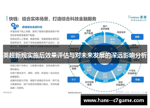 英超新规实施后效果评估与对未来发展的深远影响分析 英超新规实施后效果评估与对未来发展的深远影响分析