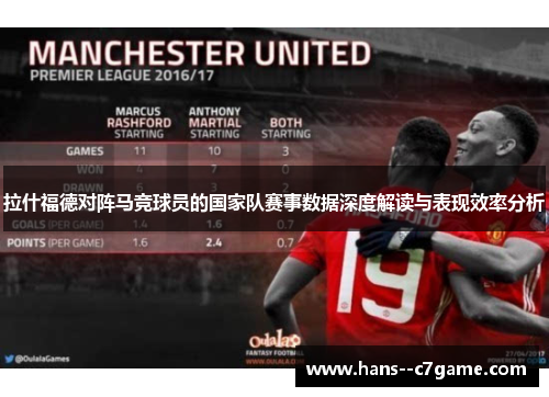 拉什福德对阵马竞球员的国家队赛事数据深度解读与表现效率分析 拉什福德对阵马竞球员的国家队赛事数据深度解读与表现效率分析