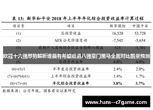欧冠十六强形势解析谁最有希望挺进八强豪门黑马全面对比前景预测 欧冠十六强形势解析谁最有希望挺进八强豪门黑马全面对比前景预测