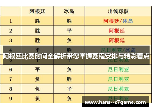 阿根廷比赛时间全解析带您掌握赛程安排与精彩看点 阿根廷比赛时间全解析带您掌握赛程安排与精彩看点