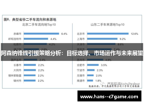 阿森纳锋线引援策略分析:目标选择、市场运作与未来展望 阿森纳锋线引援策略分析:目标选择、市场运作与未来展望