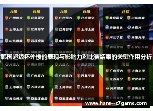 韩国超级杯外援的表现与影响力对比赛结果的关键作用分析