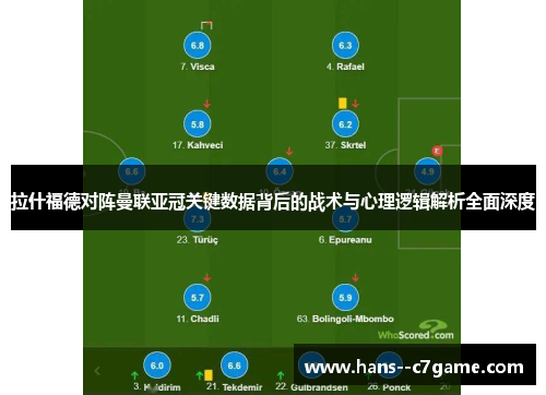 拉什福德对阵曼联亚冠关键数据背后的战术与心理逻辑解析全面深度