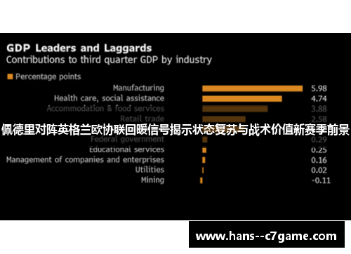 佩德里对阵英格兰欧协联回暖信号揭示状态复苏与战术价值新赛季前景