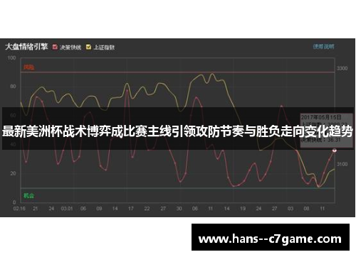 最新美洲杯战术博弈成比赛主线引领攻防节奏与胜负走向变化趋势
