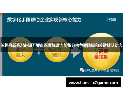 英超最新赛况必知五要点深度解读当前积分榜争冠降级和关键球队动态
