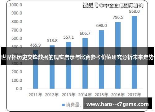 世界杯历史交锋数据的现实启示与比赛参考价值研究分析未来走势
