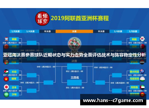 亚冠淘汰赛参赛球队近期状态与实力走势全面评估战术与阵容稳定性分析