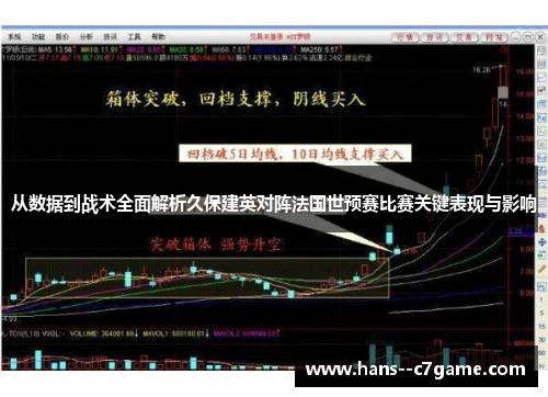 从数据到战术全面解析久保建英对阵法国世预赛比赛关键表现与影响